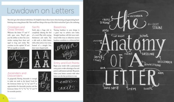 The Complete Book of Chalk Lettering: Create and Develop Your Own Style - INCLUDES 3 BUILT-IN CHALKBOARDS