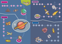 Alternative view 8 of Summer Brain Quest: Between Grades 2 & 3