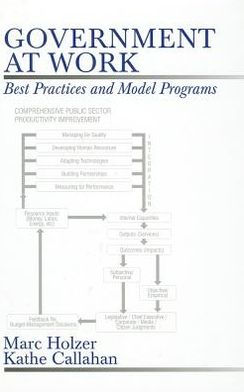 Government at Work: Best Practices and Model Programs