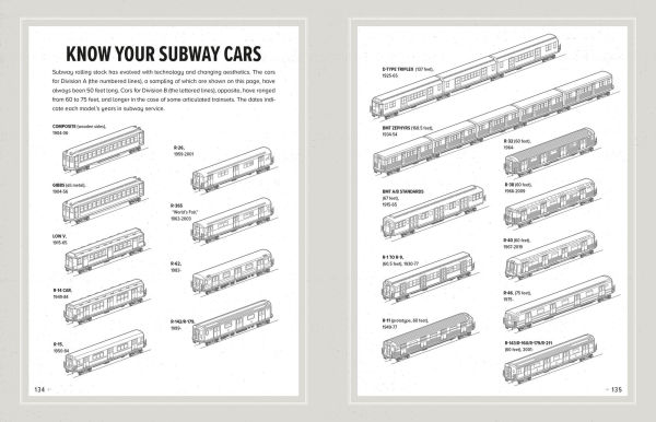 Subway: The Curiosities, Secrets, and Unofficial History of the New York City Transit System
