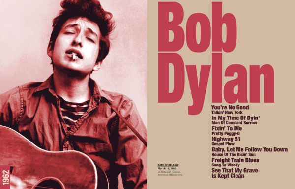 Bob Dylan—All the Songs: The Story Behind Every Track