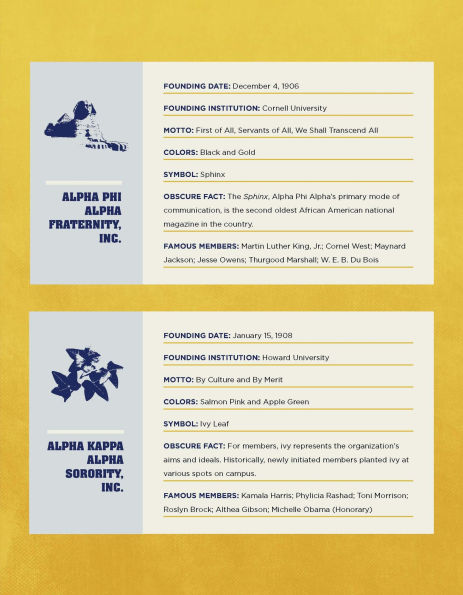 Historically Black: American Icons Who Attended HBCUs