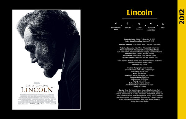 Steven Spielberg All The Films: Story Behind Every Movie, Episode, and Short