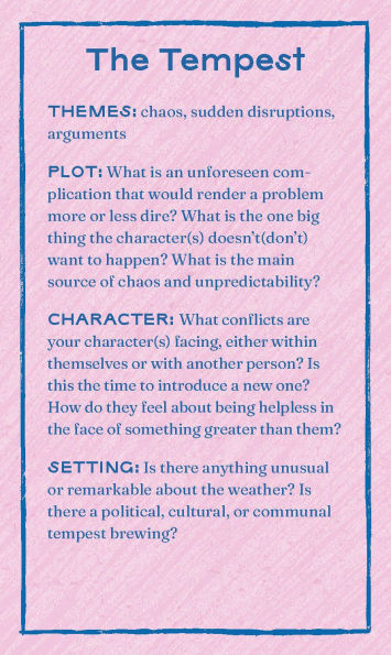 The Writer's Oracle Deck & Guidebook: 50 Cards to Inspire Your Writing