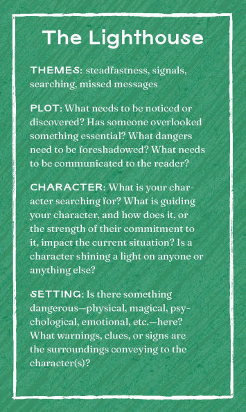 The Writer's Oracle Deck & Guidebook: 50 Cards to Inspire Your Writing