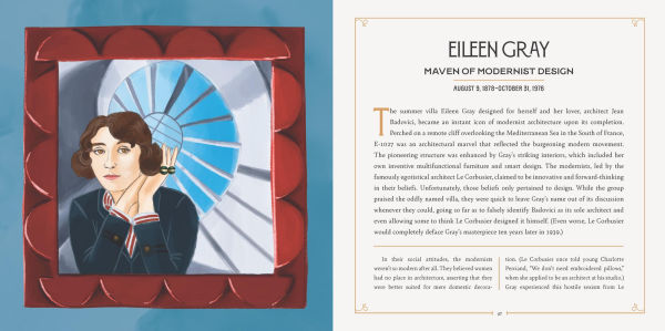 I'm Not Your Muse: Uncovering the Overshadowed Brilliance of Women Artists & Visionaries