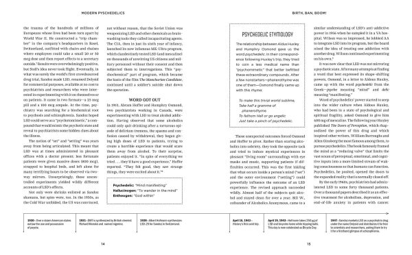 Modern Psychedelics: The Handbook for Mindful Exploration
