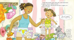 Alternative view 2 of Who Has What?: All About Girls' Bodies and Boys' Bodies