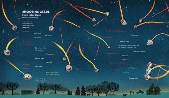 The Day the Universe Exploded My Head: Poems to Take You into Space and Back Again