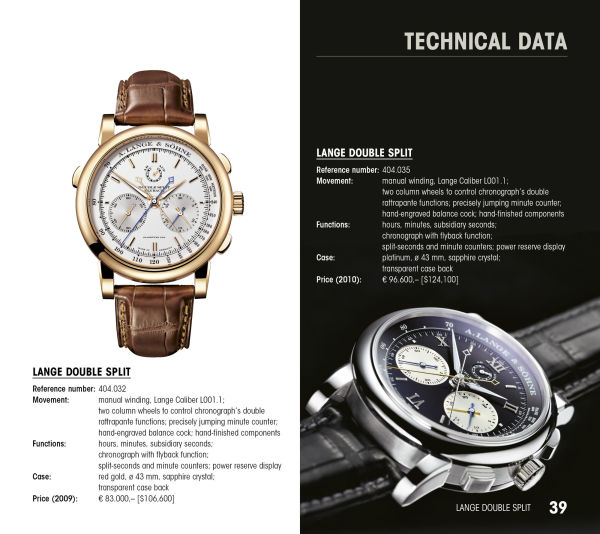 A. Lange & Sohne Highlights