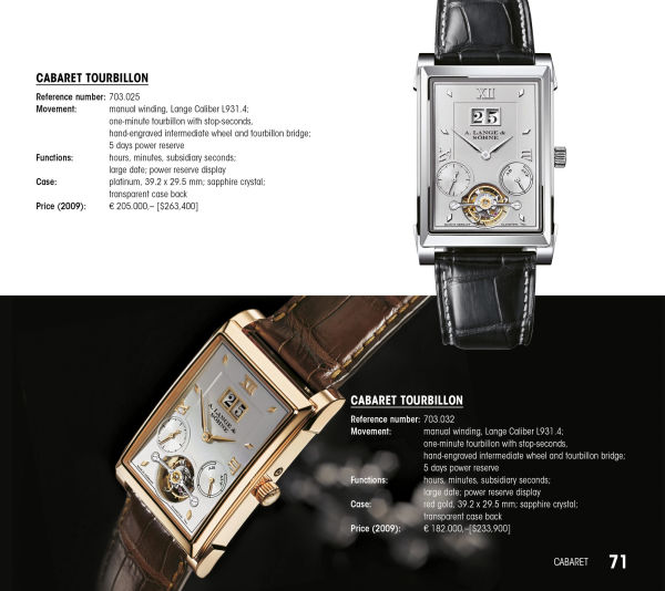 A. Lange & Sohne Highlights