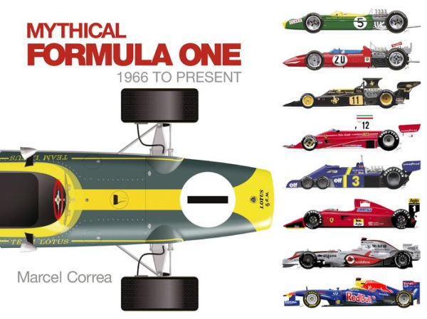 Mythical Formula One: 1966 to Present
