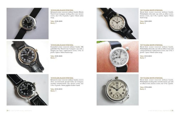 Elgin Trench Watches of the Great War