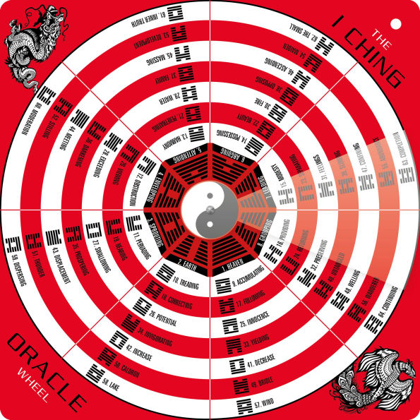 The I Ching Oracle Wheel: A Divination System (I Ching Box Set with 1 Wheel and Guide Book)