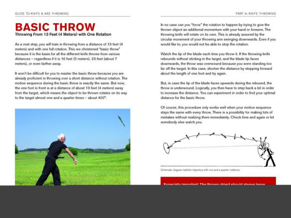 Guide to Knife & Ax Throwing