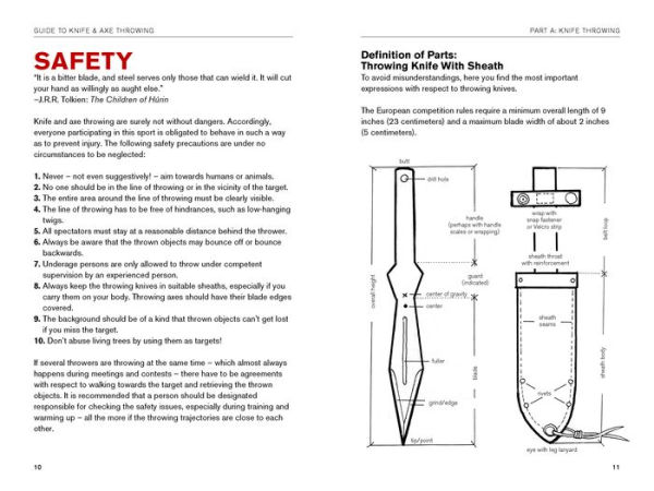 Guide to Knife & Ax Throwing