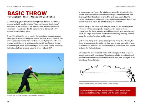 Guide to Knife & Ax Throwing