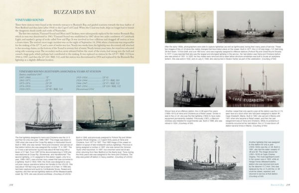 Massachusetts Lighthouses and Lightships