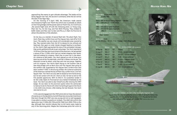 MiG Aces of the Vietnam War