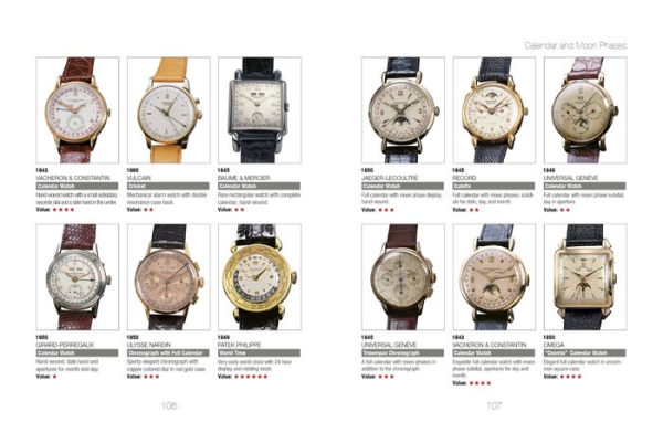 Legendary Wristwatches: From Audemars Piguet to Zenith