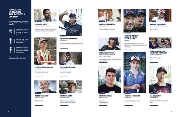 The Athlete's Cookbook: The Favorite Recipes of Red Bull Athletes, Prepared at Hangar-7