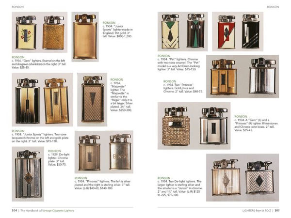 The Handbook of Vintage Cigarette Lighters