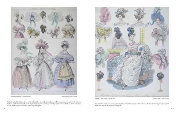 Nineteenth-Century Women's Fashion