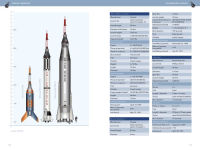 Alternative view 4 of Project Mercury: America in Space Series