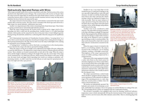 Ro-Ro Handbook: A Practical Guide to Roll-On Roll-Off Cargo Ships