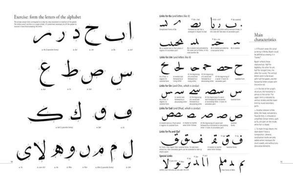 An Introduction to Arabic Calligraphy