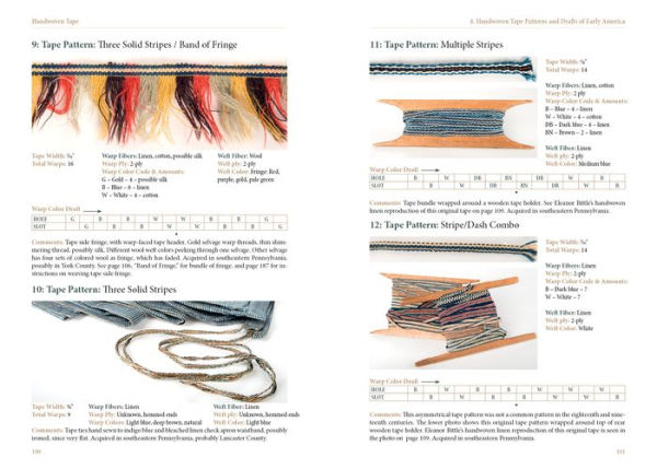 Handwoven Tape: Understanding and Weaving Early American and Contemporary Tape