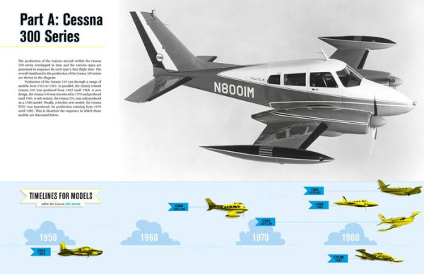 Twin Cessna: The Cessna 300 and 400 Series of Light Twins by Ron Smith ...