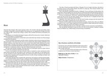 Alternative view 3 of Kabbalah and the 22 Paths of Healing