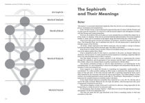 Alternative view 4 of Kabbalah and the 22 Paths of Healing
