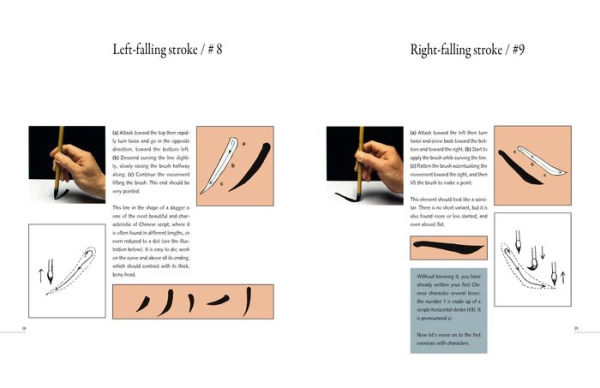 An introduction to Chinese calligraphy