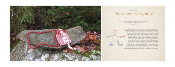 The Art of Weaving a Life: A Framework to Expand and Strengthen Your Personal Vision
