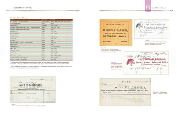 Saddleries of Montana: Montana's Makers from Territorial Times to 1940