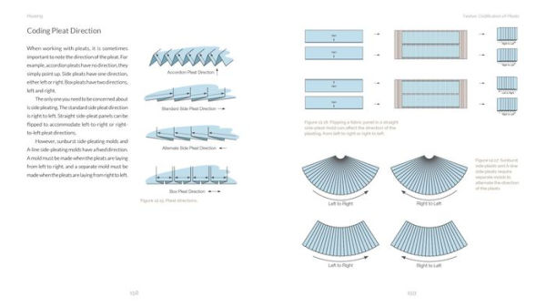 Pleating: Fundamentals for Fashion Design