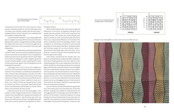 Ondulé Textiles: Weaving Contours with a Fan Reed