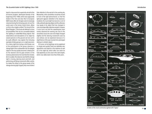 The Essential Guide to UFO Sightings Since 1945