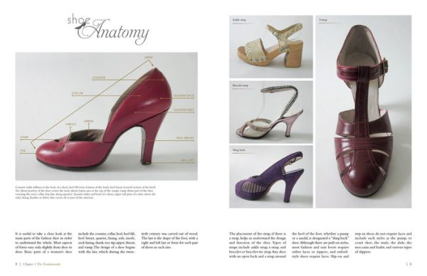 The Fashion Shoe: A Timeline of the Twentieth Century