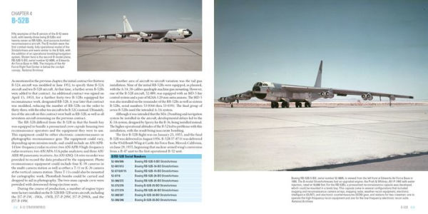 B-52 Stratofortress: Boeing's Iconic Bomber from 1952 to the Present