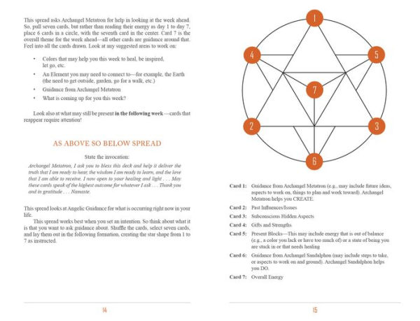 The Archangel Metatron Self-Mastery Oracle