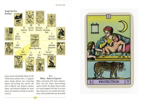 Oracle of the Radiant Sun: Astrology Cards to Illuminate Your Life (Oracle Kit Box Set with 84 Cards and Guide Book)