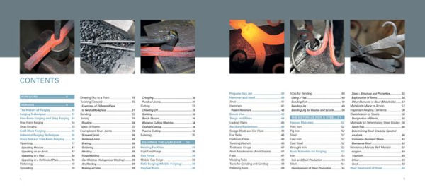 The Book of Forging: Basic Techniques & Examples