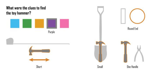 The Misplaced Toy Hammer: A Fox and Goat Mystery