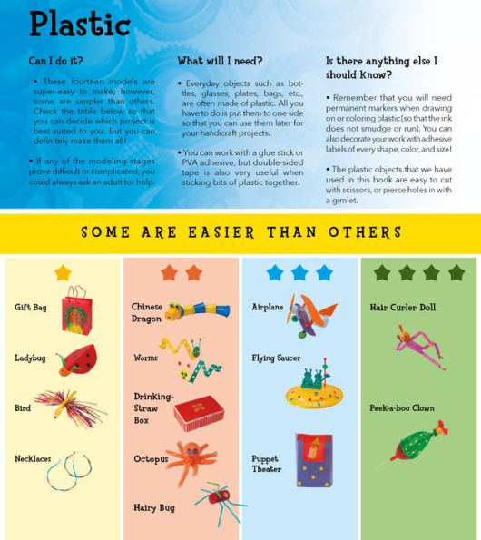 Plastic: 5-Step Handicrafts for Kids
