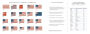 Alternative view 5 of America's Flag Story