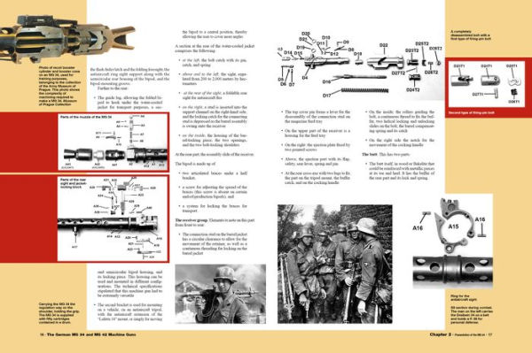 The German MG 34 and MG 42 Machine Guns: In World War II
