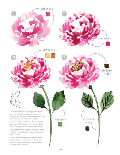 Everyday Watercolor Flowers: A Modern Guide to Painting Blooms